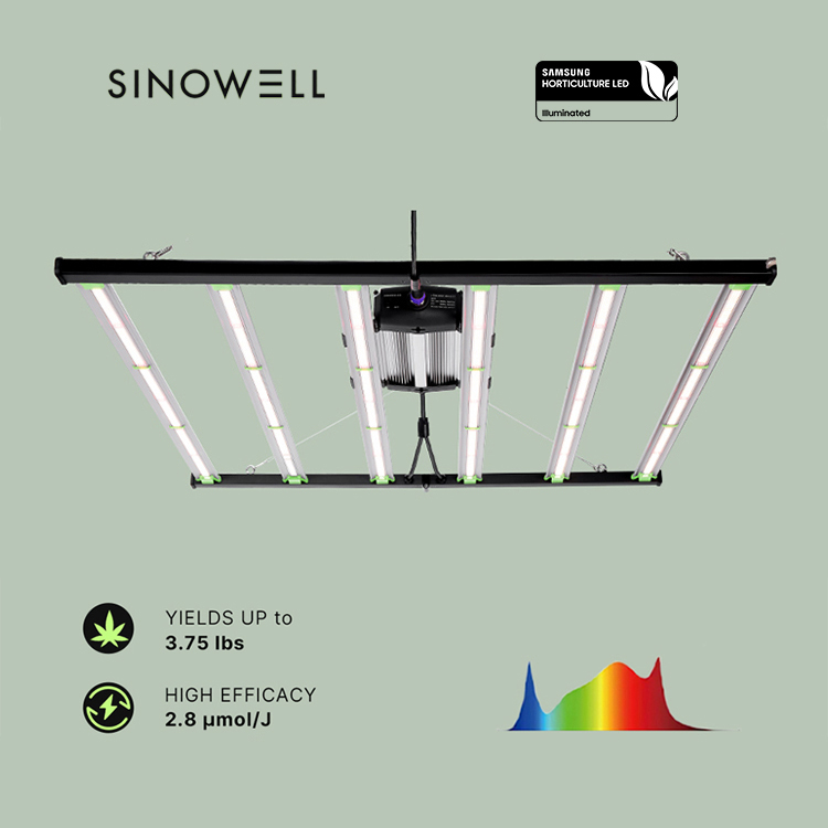 Yields up to 3.75Lbs US Stock  - огляд і ціна Plant Grow Light Full Spectrum