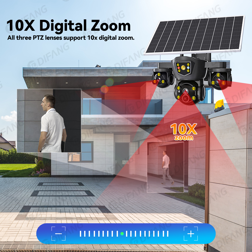 O-kam Pro New 15MP WIFI Solar  - огляд і ціна Garden Camera