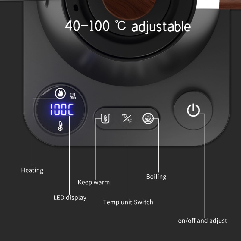 1200 Watt Intelligent Constant - огляд і ціна Smart Pot