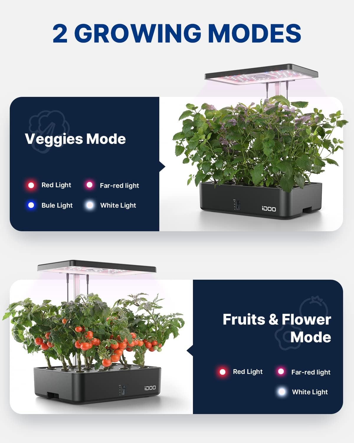 12 Pods WiFi Hydroponics Growi - огляд і ціна Indoor Garden Kit